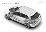 Audi A3 Sportback TCNG 2012 года
